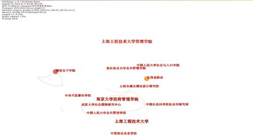 我国社区居家养老服务的研究现状与发展趋势概述