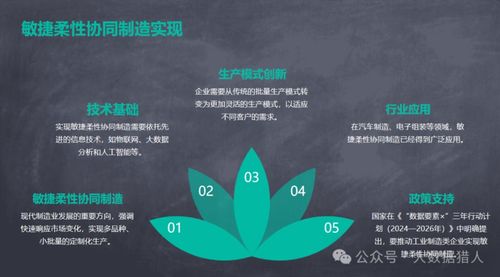 工业制造大数据在创新研发 协同制造及开发使能技术等方面应用研究