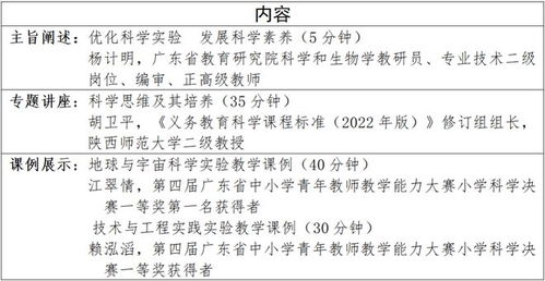 南方教研大讲堂 第111场 小学科学专场 优化科学实验 发展科学素养 开讲