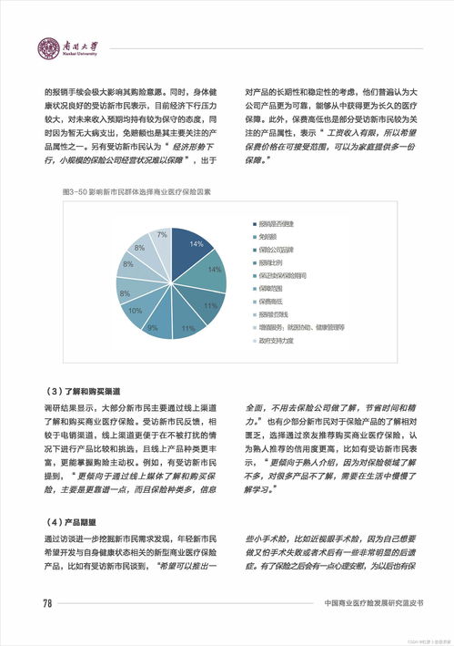 2024中国商业医疗险发展研究蓝皮书