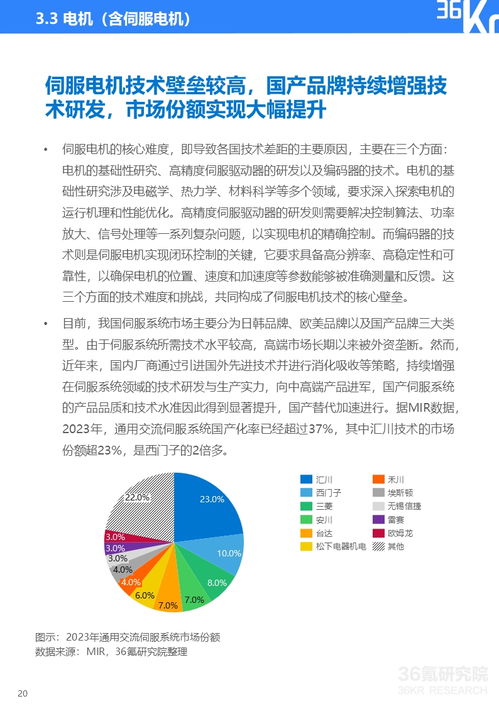 36氪研究院 2024年具身智能产业发展研究报告