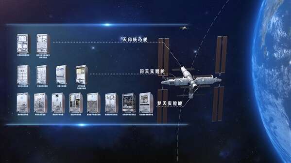 两院院士评出2022年中国 世界十大科技进展新闻