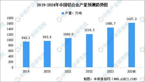 2024年中国户外用品产业链图谱研究分析 附产业链全景图